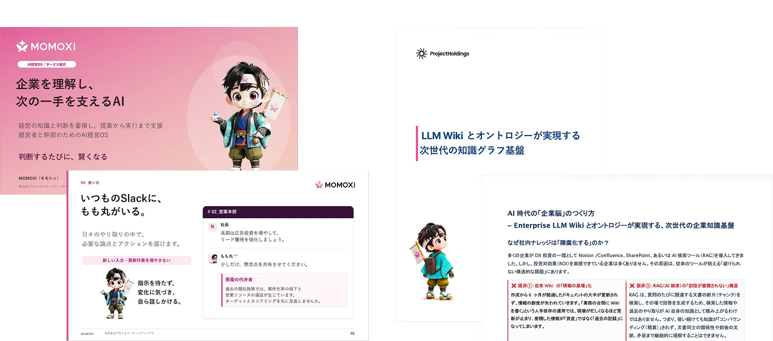 サービス紹介資料とホワイトペーパーの表紙